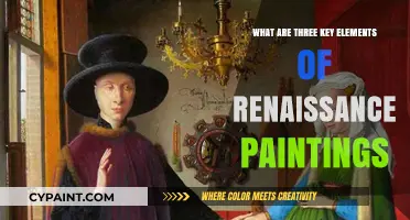 Exploring Renaissance Art: Three Essential Elements in Masterful Paintings