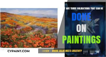 Exploring Artistic Authenticity: Three Essential Validations for Paintings