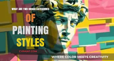 Exploring the Two Broad Categories of Painting Styles