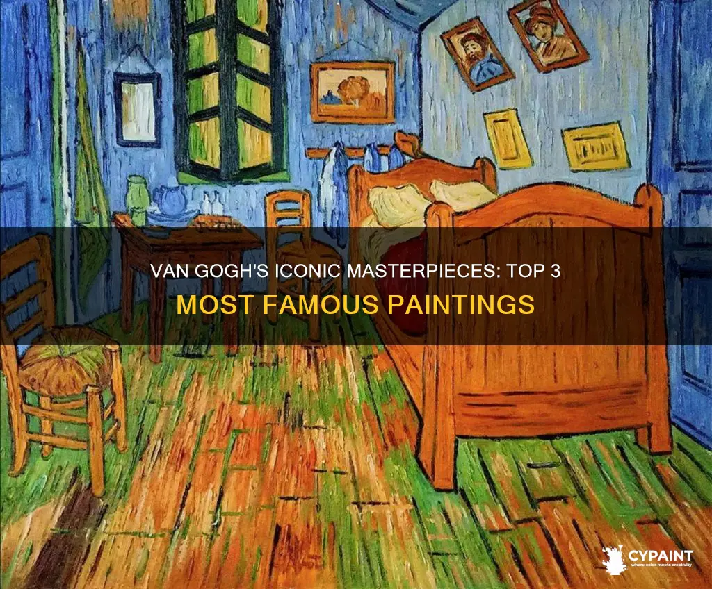 what are van gogh