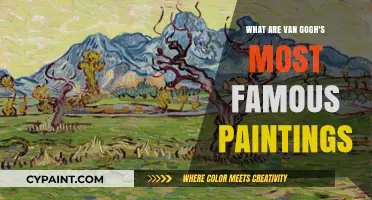Exploring Van Gogh's Iconic Masterpieces: His Most Famous Paintings