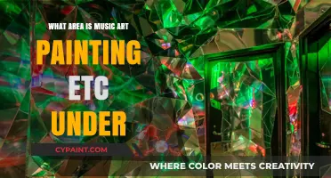Exploring Creative Realms: Where Music, Art, and Painting Converge