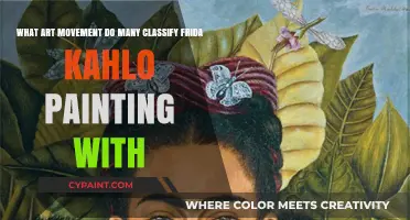 Exploring Frida Kahlo's Artistic Legacy: A Dive into Surrealism and Beyond