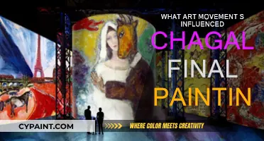 Chagall's Lasting Legacy: Influences on His Final Works