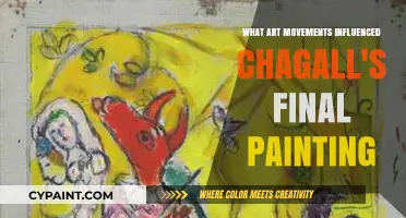 Chagall's Final Masterpiece: Art Movements Shaping His Last Creation