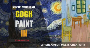 Van Gogh's Artistic Era: Unveiling the Post-Impressionist Movement