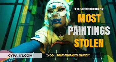Most Stolen Art: Which Artist Tops the List of Heists?