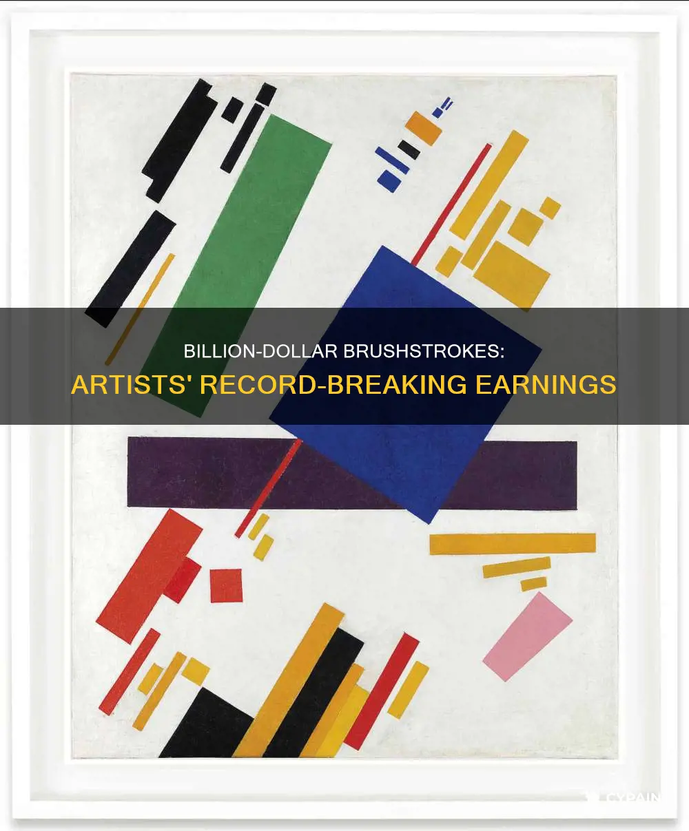 what artist has made the most money off paintings