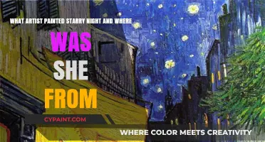 Vincent van Gogh: The Dutch Master Behind 'Starry Night