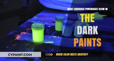 Who Buys Glow-in-the-Dark Paints? Exploring the Creative Audience