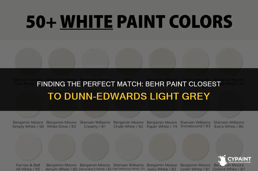 what behr paint is closest to dunn edwards light grey