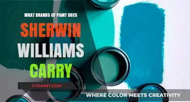 Sherwin-Williams Paint Brands: A Comprehensive Guide to Their Offerings