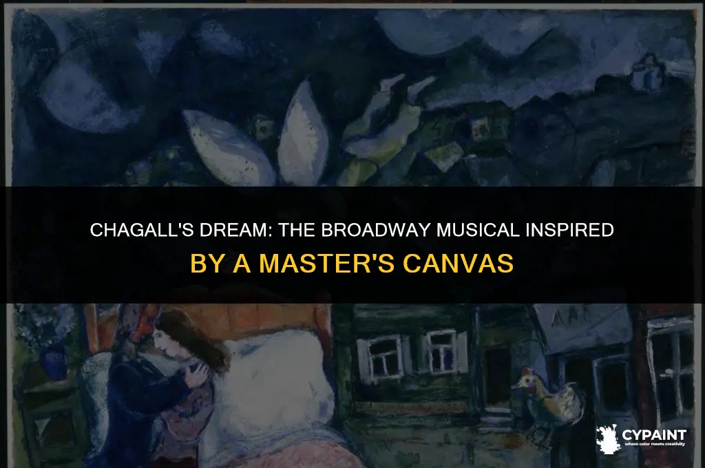 what broadway musical was inspired by a marc chagall painting