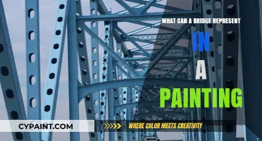 Bridges in Art: Symbolism, Connection, and Journey in Paintings