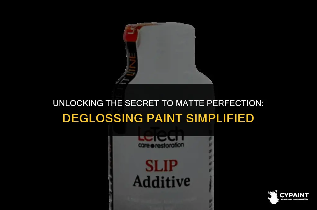 what can i add to my paint to degloss it