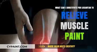 Exploring Alternatives to Losartan for Muscle Pain Relief
