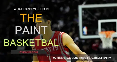 Mastering the Paint: Avoid These Basketball No-Nos