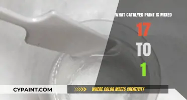 Understanding the 17:1 Ratio in Catalyzed Paint Mixing for Optimal Results
