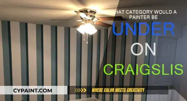 Classifieds: Where Do Painters Fit on Craigslist?