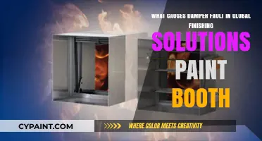 Decoding Damper Faults in Global Finishing Solutions Paint Booths