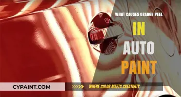 Understanding Orange Peel: Causes and Solutions for Auto Paint Finishes