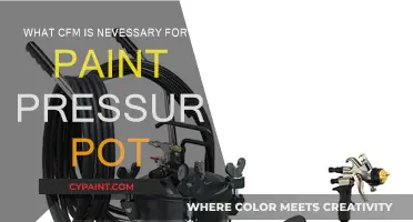 CFM Requirements for Paint Pressure Pots: How Much Do You Need?