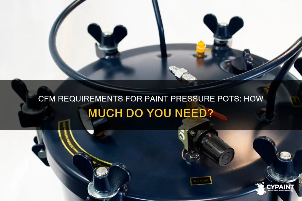 what cfm is nevessary for a paint pressure pot