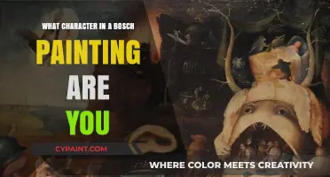 Discover Your Inner Bosch: Which Surreal Character Are You?