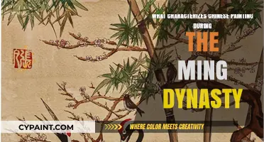 Ming Dynasty Art: Distinctive Features of Chinese Painting Masterpieces