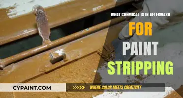 Effective Chemicals in Afterwash Solutions for Paint Stripping Explained