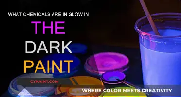 Glow-in-the-Dark Paint: What's the Secret Sauce?