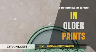 Uncovering Toxic Chemicals in Vintage Paints: A Historical Overview