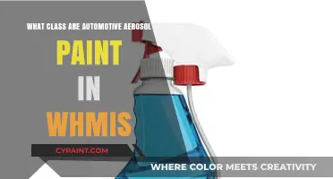 Automotive Aerosol Paint Classification Under WHMIS: A Comprehensive Guide