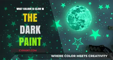 Unveiling the True Color of Glow-in-the-Dark Paint: A Luminous Guide