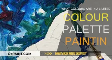 Creating Limited Color Palettes for Painting: Choosing the Right Colors
