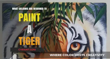 Essential Tiger Painting Palette: Key Colors for Realistic Stripes and Fur