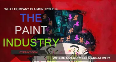 Who Dominates the Paint Industry?