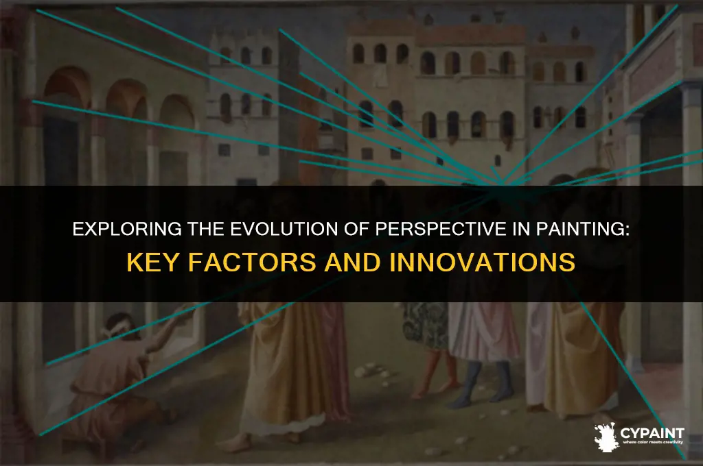 what contributed to the development of perspective in painting apex