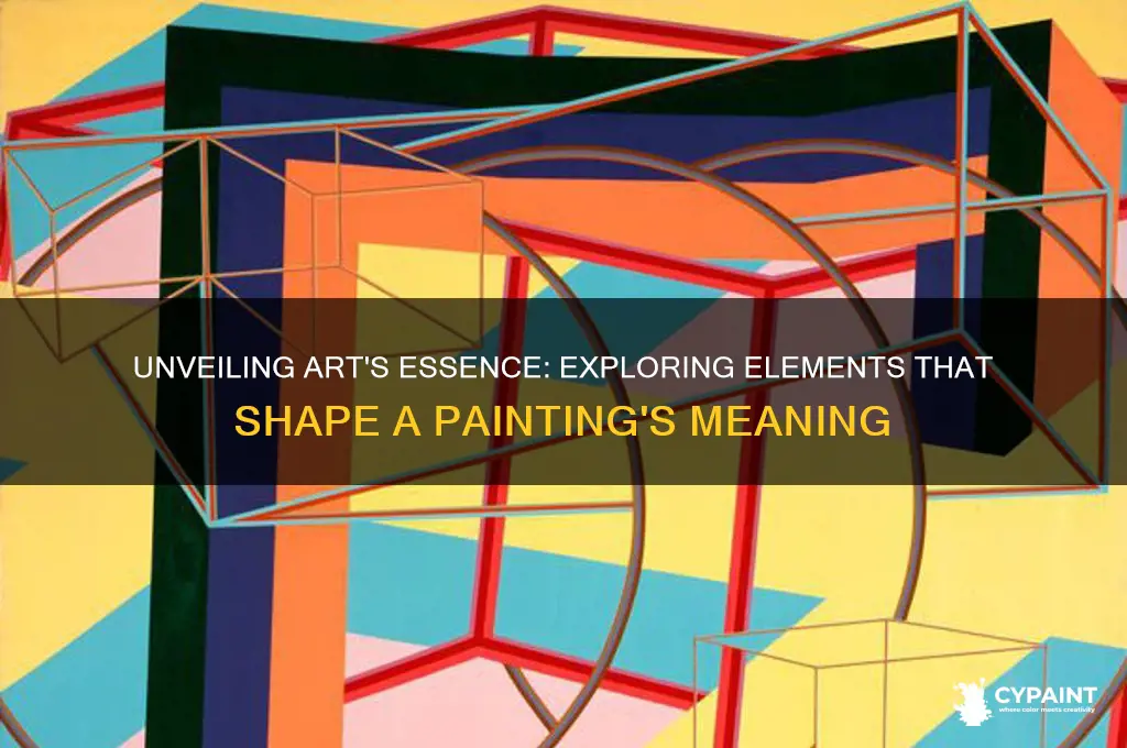what contributes to the meaning of a painting