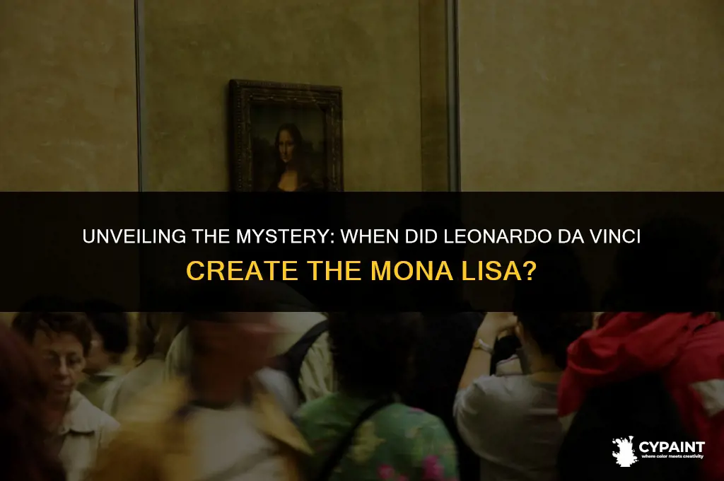 what date did leonardo da vinci paint the mona lisa