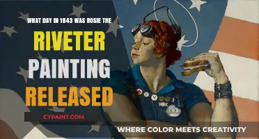Unveiling Rosie the Riveter: The Iconic 1943 Poster's Debut