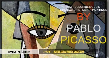 Cubist Characteristics: Picasso's Unique Painting Style
