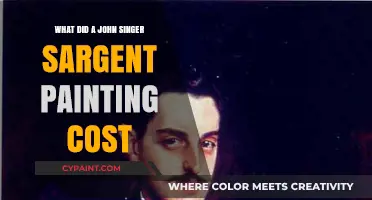 Exploring the Value of John Singer Sargent's Paintings