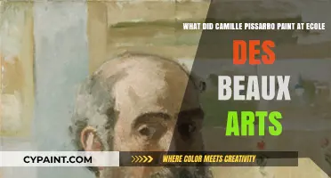 Exploring Camille Pissarro's Artistic Journey at École des Beaux-Arts