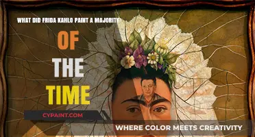 Exploring Frida Kahlo's Predominant Themes: A Deep Dive into Her Art