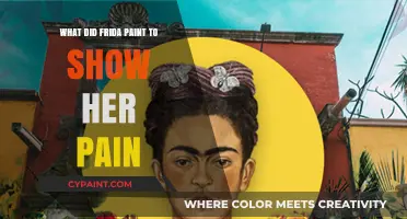 Frida Kahlo's Brushstrokes: Visualizing Emotional and Physical Pain Through Art