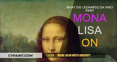 The Story Behind Leonardo Da Vinci's Mona Lisa