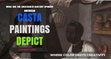 Exploring the Rich Depictions of 18th Century Spanish American Casta Paintings