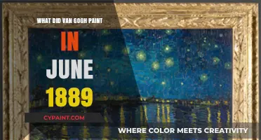 Van Gogh's June 1889 Masterpieces: Exploring His Artistic Vision
