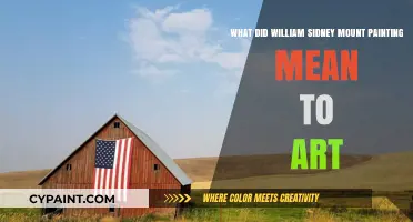 William Sidney Mount's Impact on American Art